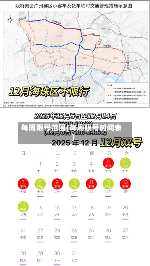 每周限号范围(每周限号时间表)-第2张图片