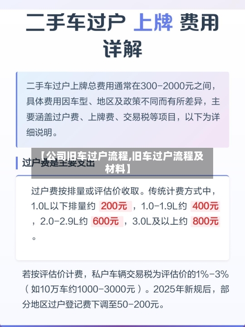 【公司旧车过户流程,旧车过户流程及材料】-第2张图片