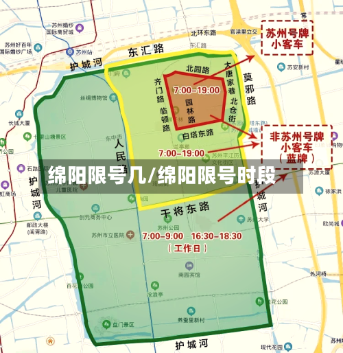 绵阳限号几/绵阳限号时段