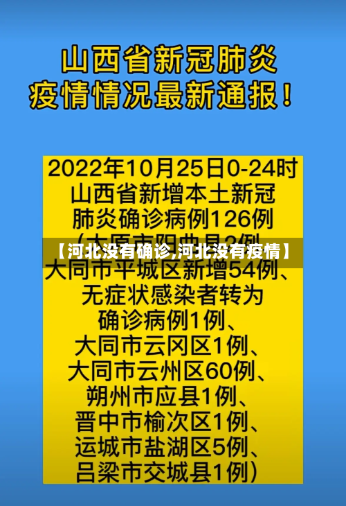 【河北没有确诊,河北没有疫情】