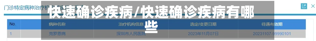 快速确诊疾病/快速确诊疾病有哪些