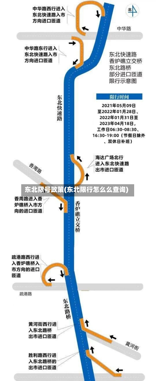 东北限号政策(东北限行怎么么查询)