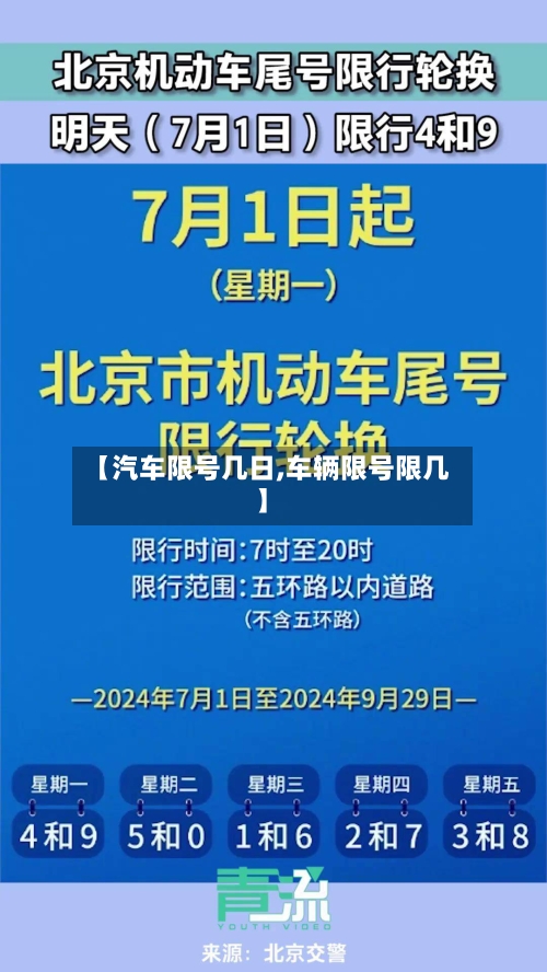 【汽车限号几日,车辆限号限几】-第3张图片