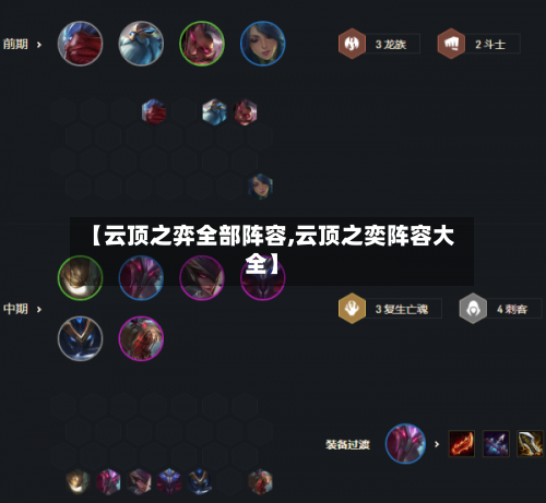 【云顶之弈全部阵容,云顶之奕阵容大全】