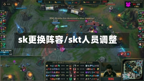 sk更换阵容/skt人员调整-第2张图片