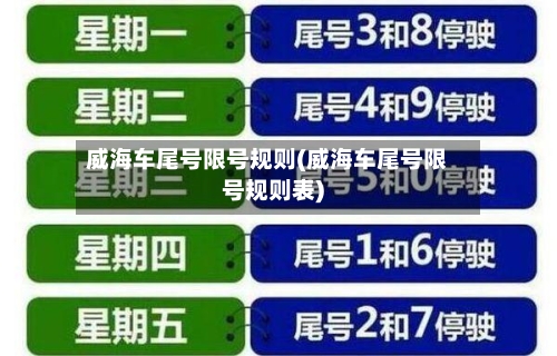 威海车尾号限号规则(威海车尾号限号规则表)