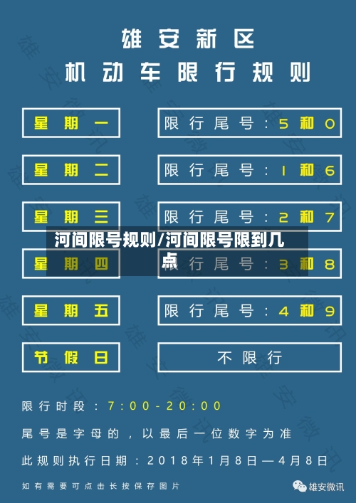 河间限号规则/河间限号限到几点