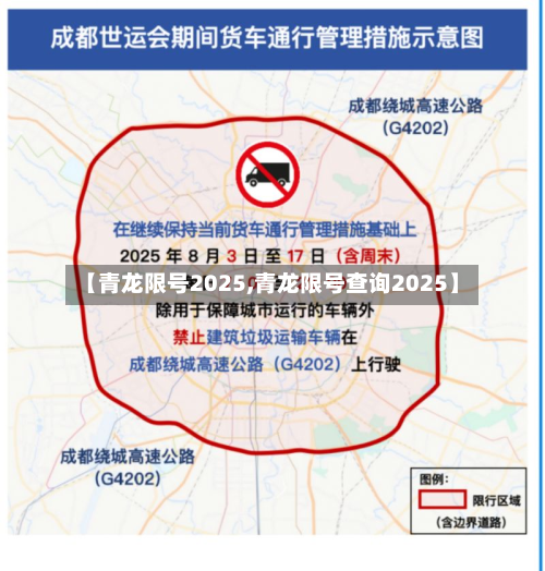 【青龙限号2025,青龙限号查询2025】-第2张图片