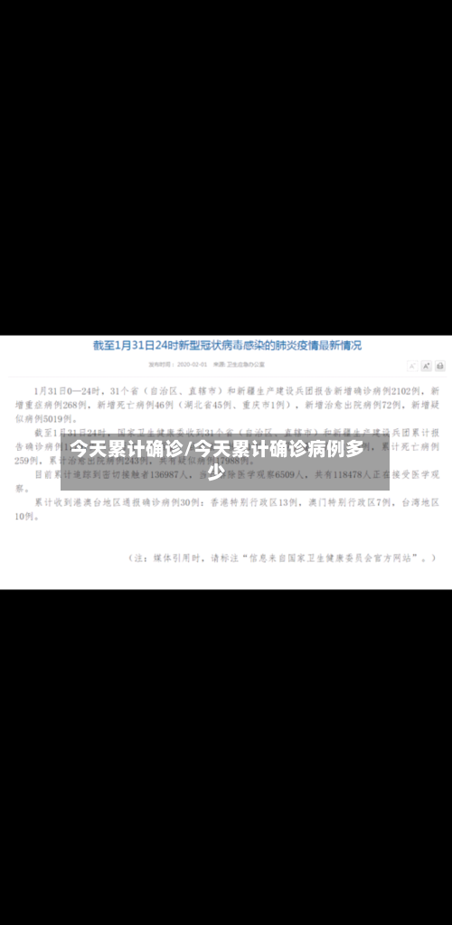 今天累计确诊/今天累计确诊病例多少-第2张图片