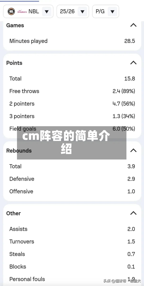 cm阵容的简单介绍-第3张图片