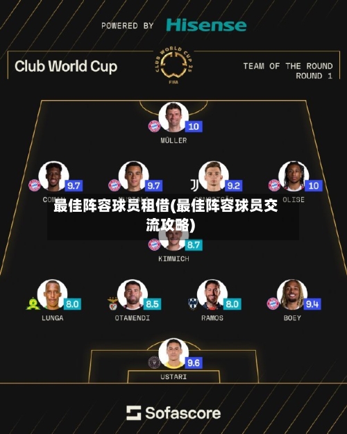 最佳阵容球员租借(最佳阵容球员交流攻略)-第3张图片