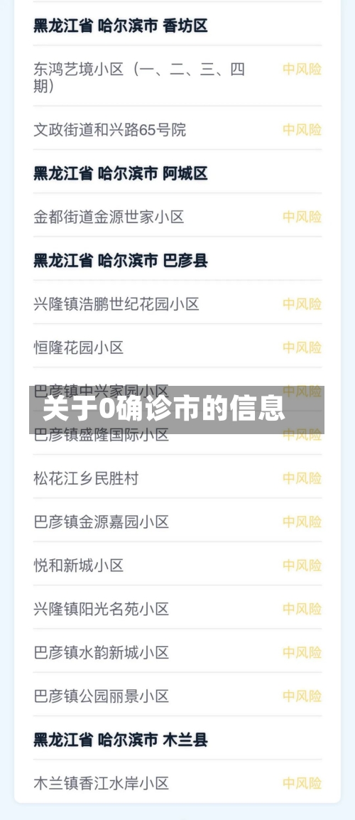 关于0确诊市的信息-第3张图片