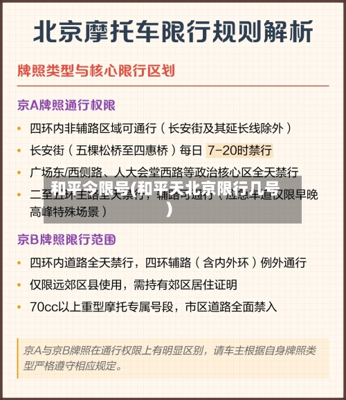 和平今限号(和平天北京限行几号)