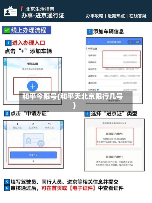 和平今限号(和平天北京限行几号)-第3张图片