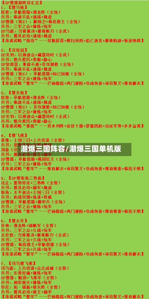 潮爆三国阵容/潮爆三国单机版-第2张图片