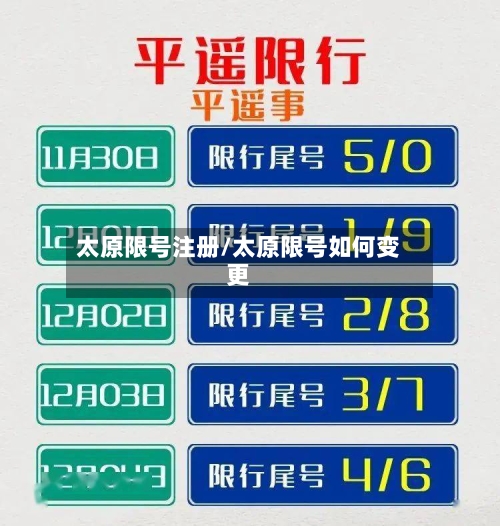 太原限号注册/太原限号如何变更-第3张图片