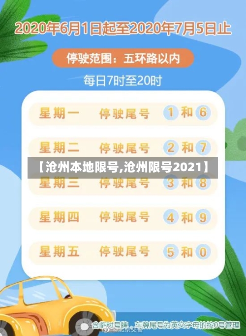 【沧州本地限号,沧州限号2021】