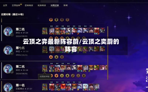 云顶之弈最新阵容蔚/云顶之奕蔚的阵容