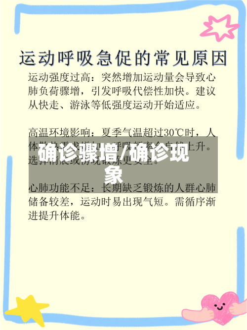 确诊骤增/确诊现象