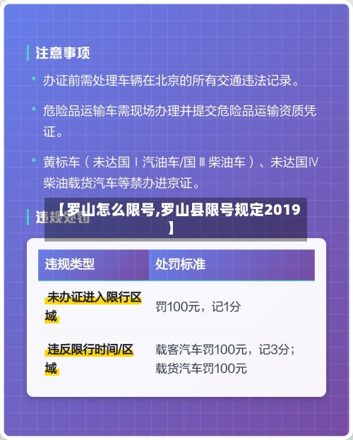 【罗山怎么限号,罗山县限号规定2019】