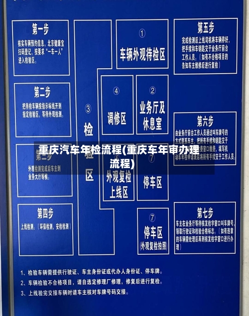 重庆汽车年检流程(重庆车年审办理流程)-第3张图片