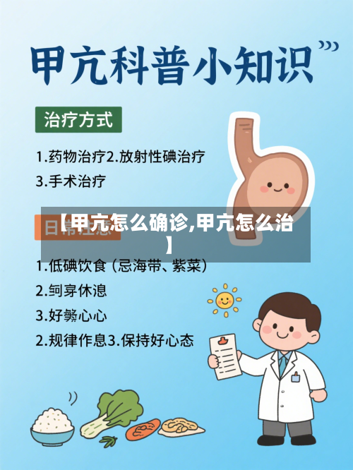 【甲亢怎么确诊,甲亢怎么治】