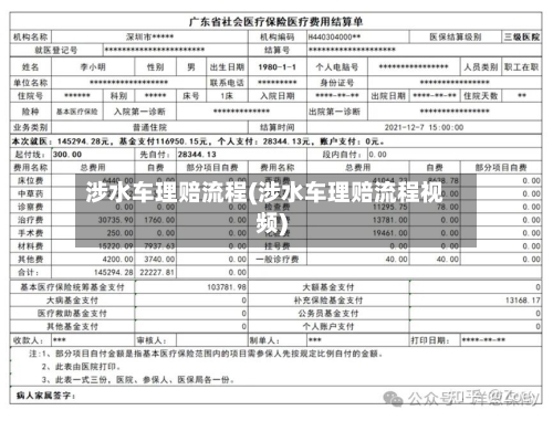 涉水车理赔流程(涉水车理赔流程视频)