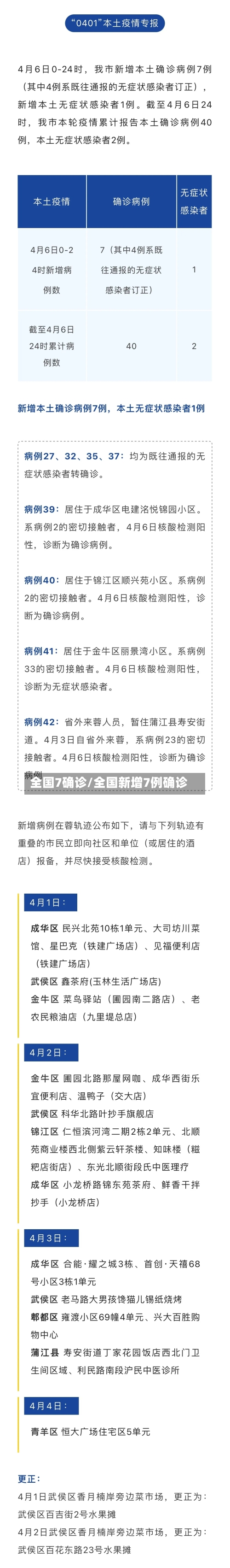 全国7确诊/全国新增7例确诊-第2张图片