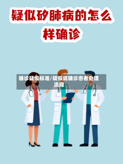 确诊疑似标准/疑似或确诊患者处理流程