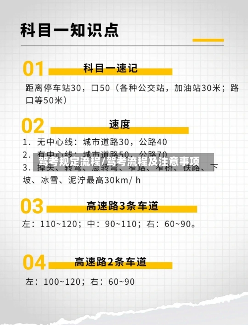 驾考规定流程/驾考流程及注意事项