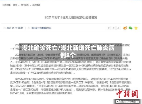 湖北确诊死亡/湖北新增死亡肺炎病例8个