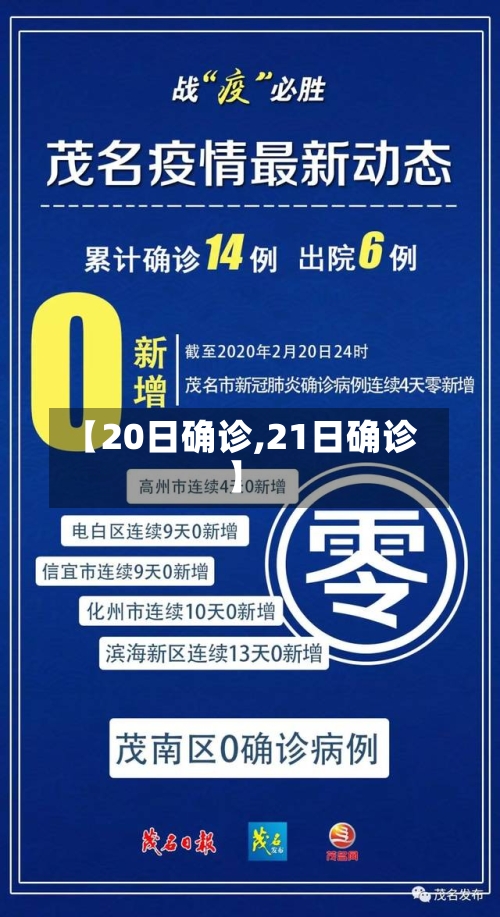 【20日确诊,21日确诊】-第2张图片