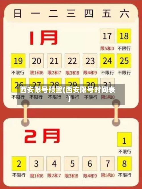 西安限号预警(西安限号时间表)-第2张图片