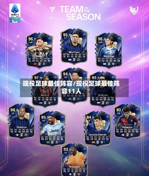 现役足球最佳阵容/现役足球最佳阵容11人