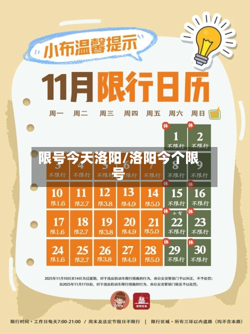 限号今天洛阳/洛阳今个限号