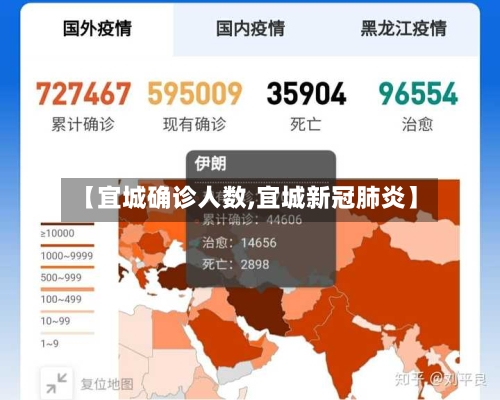 【宜城确诊人数,宜城新冠肺炎】-第2张图片