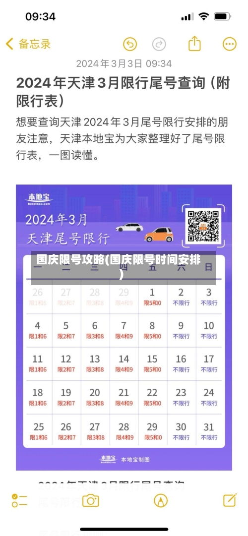 国庆限号攻略(国庆限号时间安排)
