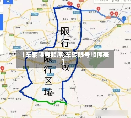 【车辆限号顺序,车辆限号顺序表】