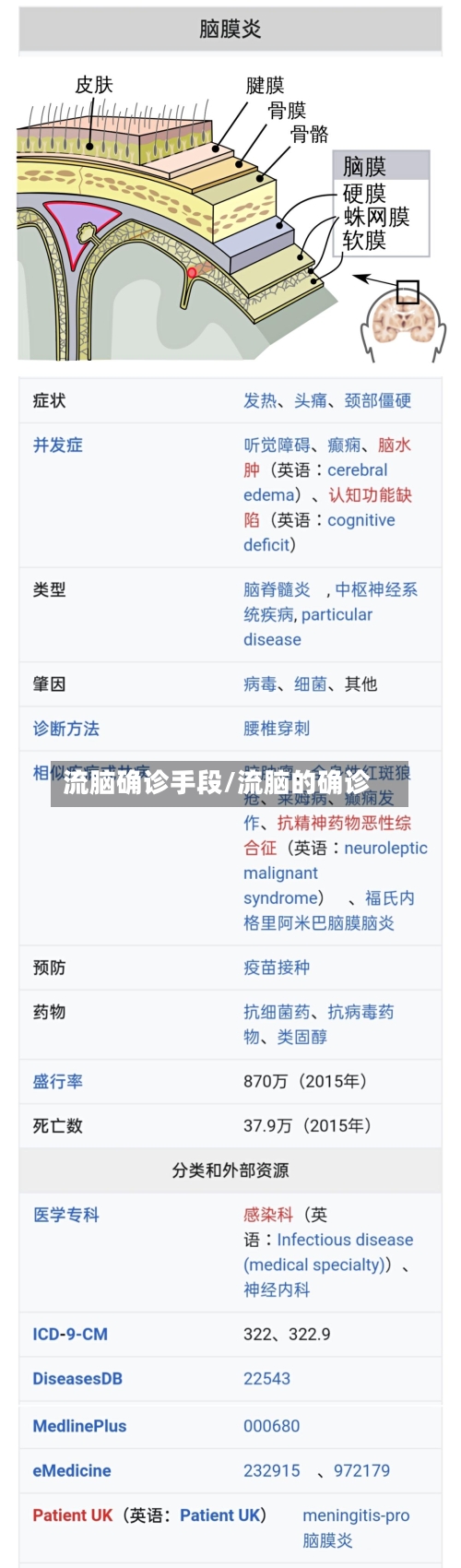 流脑确诊手段/流脑的确诊-第2张图片