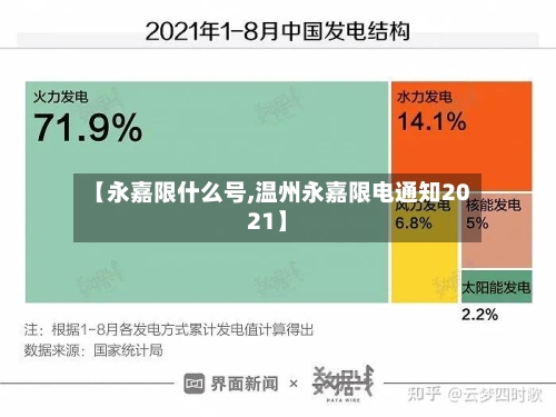 【永嘉限什么号,温州永嘉限电通知2021】-第2张图片