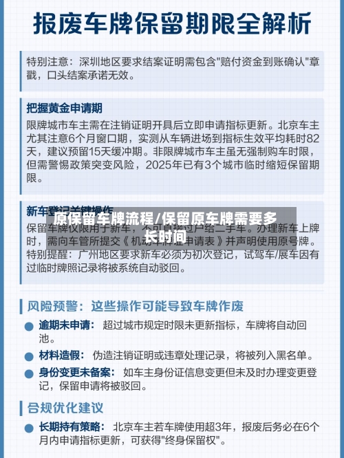 原保留车牌流程/保留原车牌需要多长时间-第2张图片