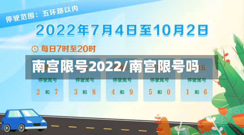 南宫限号2022/南宫限号吗-第2张图片