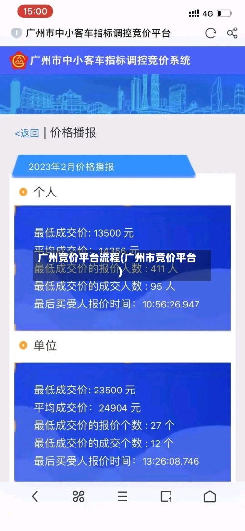 广州竞价平台流程(广州市竞价平台)-第2张图片