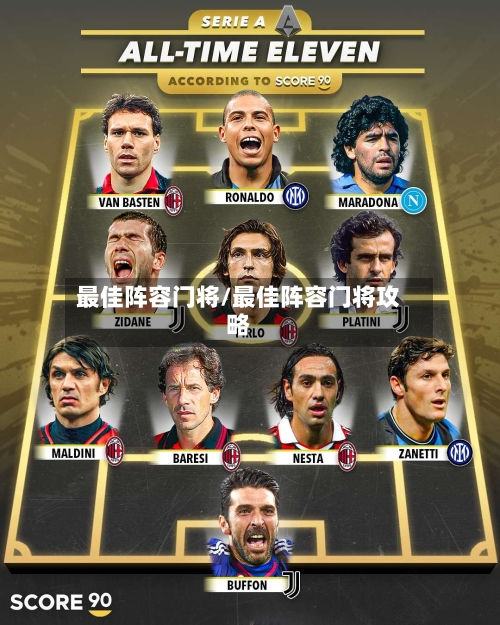 最佳阵容门将/最佳阵容门将攻略