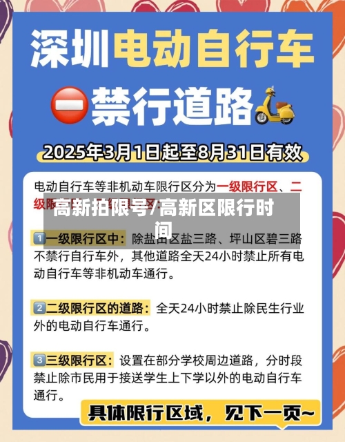 高新拍限号/高新区限行时间