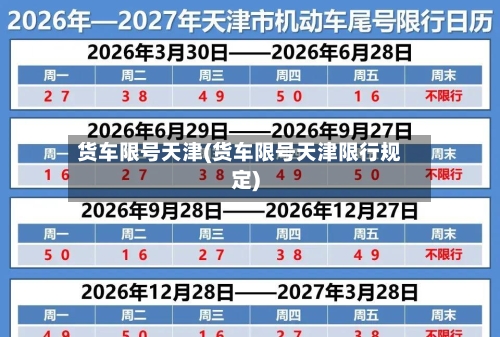 货车限号天津(货车限号天津限行规定)