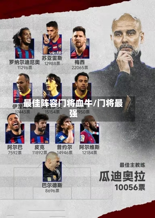 最佳阵容门将血牛/门将最强-第2张图片