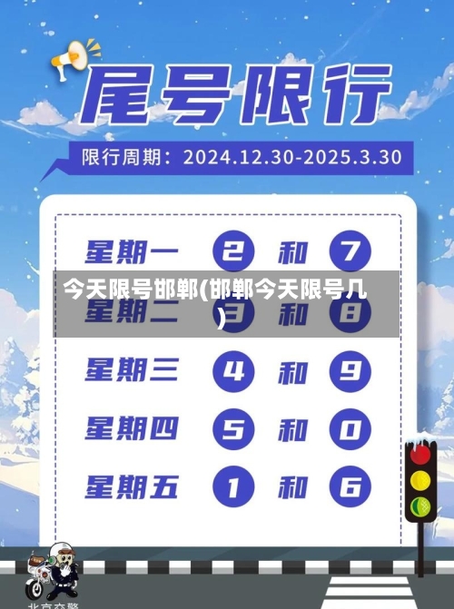 今天限号邯郸(邯郸今天限号几)-第2张图片