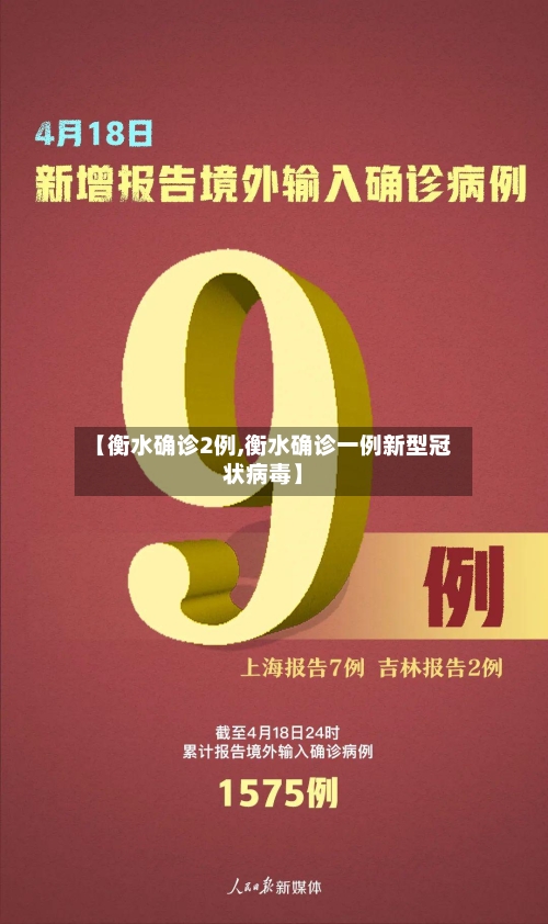 【衡水确诊2例,衡水确诊一例新型冠状病毒】