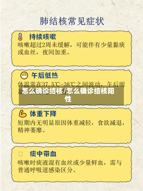 怎么确诊结核/怎么确诊结核阳性